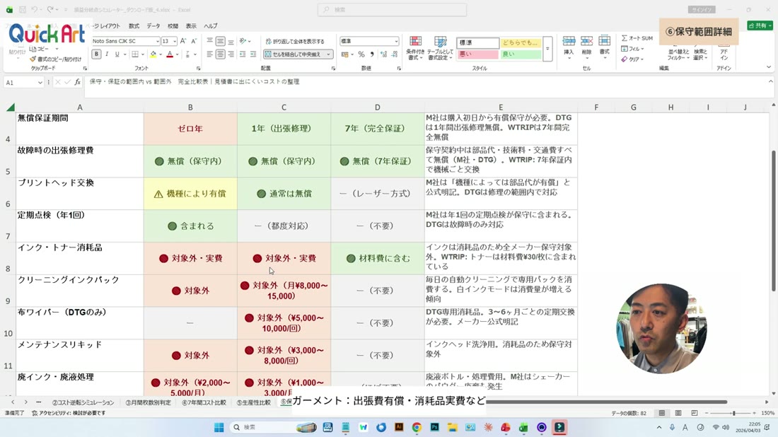 保守・保証の範囲内と範囲外を比べたシミュレーターの画面