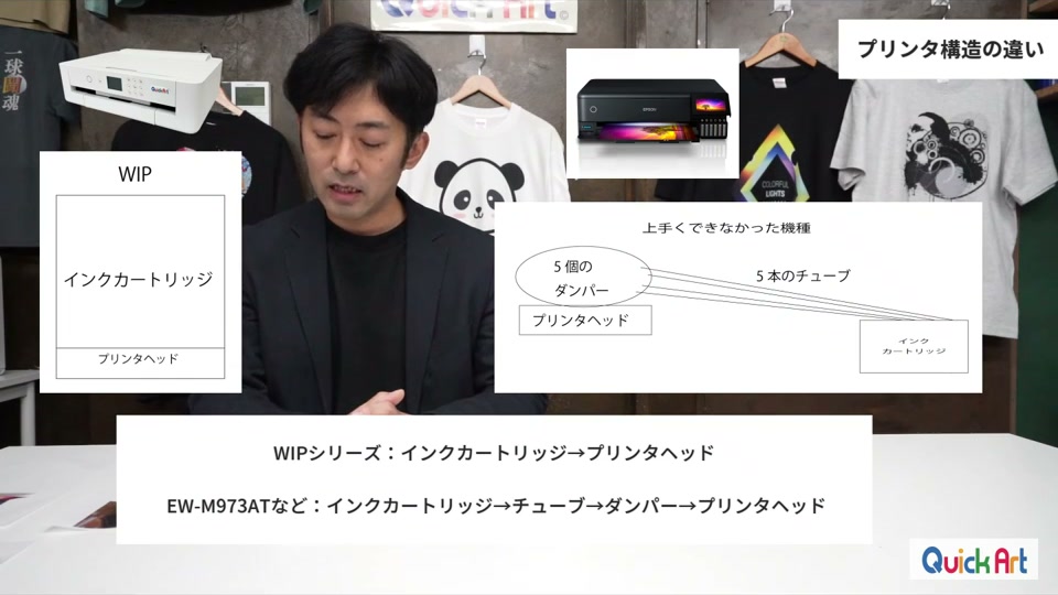 WIPシリーズはインクカートリッジからプリンタヘッド、EW-M973A3Tなどはインクカートリッジからチューブ、ダンパー、プリンタヘッドの順にインクが流れると説明する画面