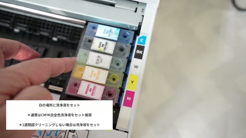 小型DTF A3機のカートリッジの並びで、白の位置に洗浄液のカートリッジをセットしている様子