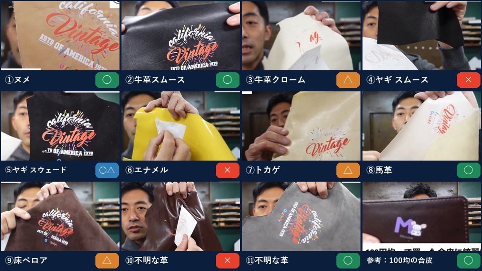 11種類の革と参考の合皮に転写した結果を並べた一覧。○が5つ(参考の合皮を含む)、○△が1つ、△が3つ、×が3つ