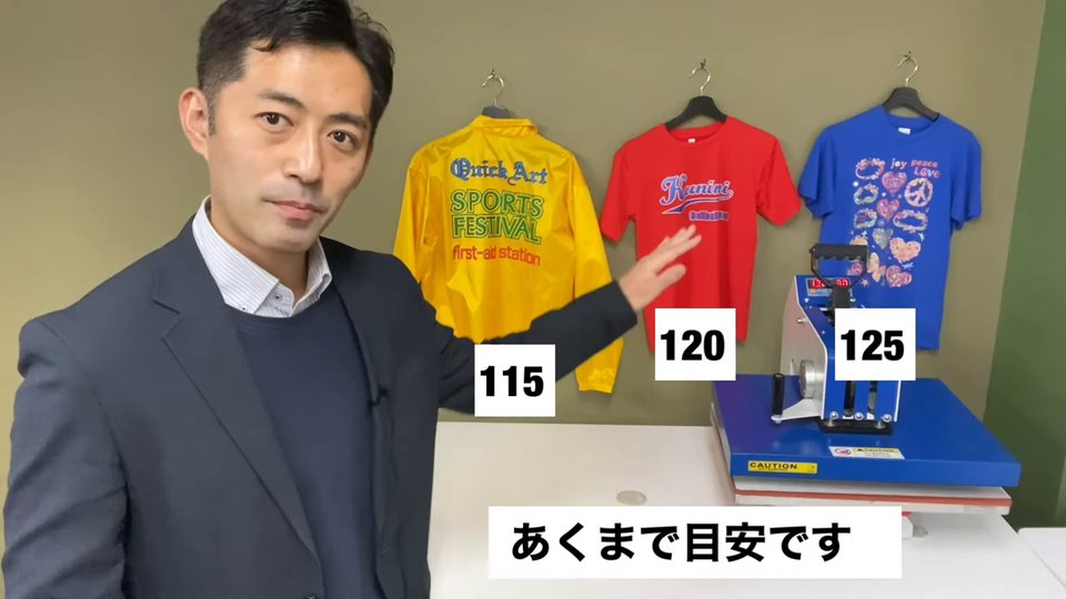 ナイロン115、ポリ120、綿125の目安を示した3着のウェア。あくまで目安です