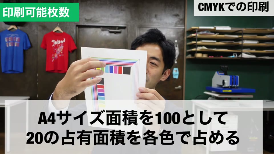A4の面積を100として、各色が5%ずつ使われる条件のテスト画像