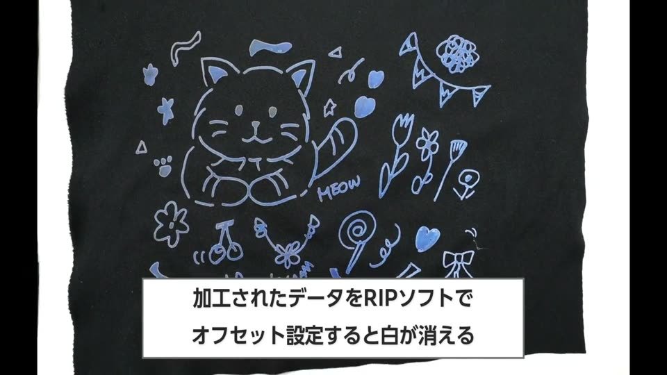 黒い生地にプリントした手描きの猫のイラストで、外側の白フチがない仕上がりと、加工されたデータをRIPソフトでオフセット設定すると白が消える、というテロップ