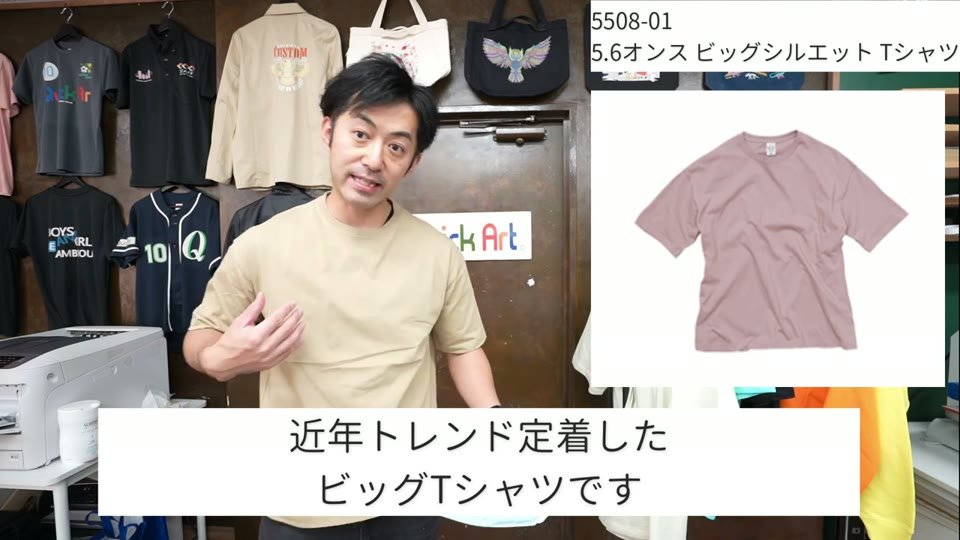 5508-01 5.6オンス ビッグシルエットTシャツ(ベージュ)を着て紹介している様子と、ピンクベージュの商品写真
