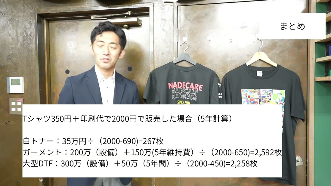 Tシャツを2000円で販売した場合の5年間の回収枚数。白トナー267枚、ガーメント2592枚、大型DTF2258枚
