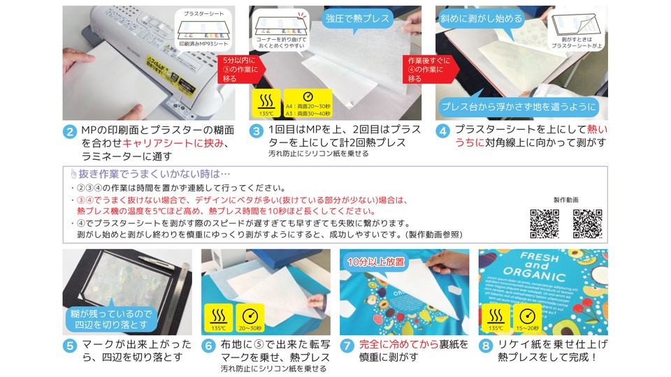 タイプWの作り方説明書の一部。ラミネーター、135℃の熱プレス、プラスターシートを剥がす工程から、四辺のカット、生地への転写、10分以上放置、リケイ紙での仕上げプレスまでの写真付き手順