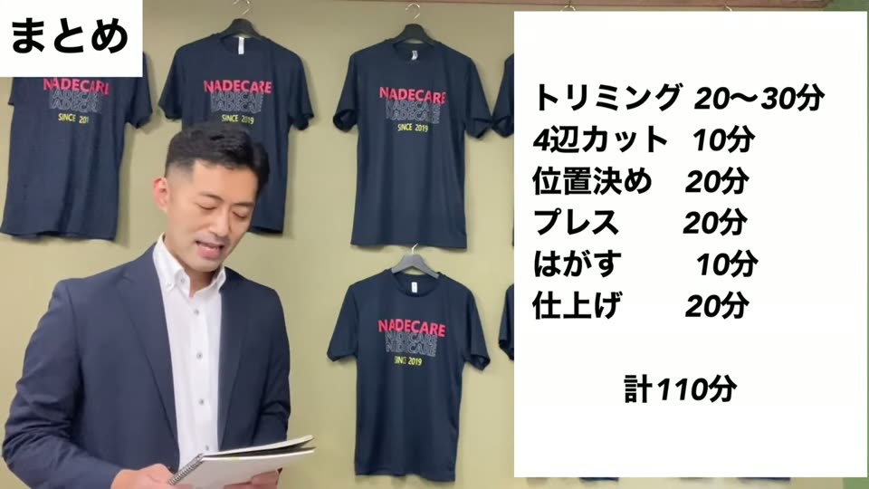 完成したNADECAREのTシャツを壁に並べてまとめを話す様子。トリミング20〜30分、4辺カット10分、位置決め20分、プレス20分、はがす10分、仕上げ20分、計110分のテロップ