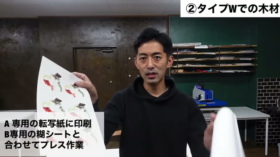 印刷した転写紙と糊シートを両手に持って説明している様子