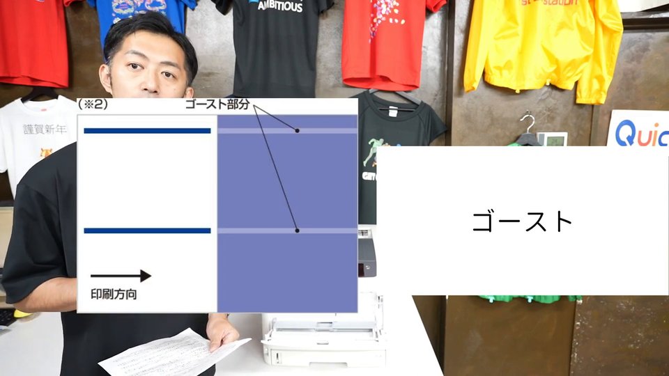 ゴーストの説明図。印刷方向に対して、本来の線の後ろに薄い残像(ゴースト部分)が出ている
