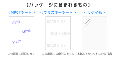 パッケージに含まれるもの