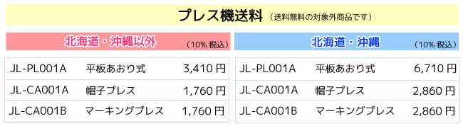 プレス機送料