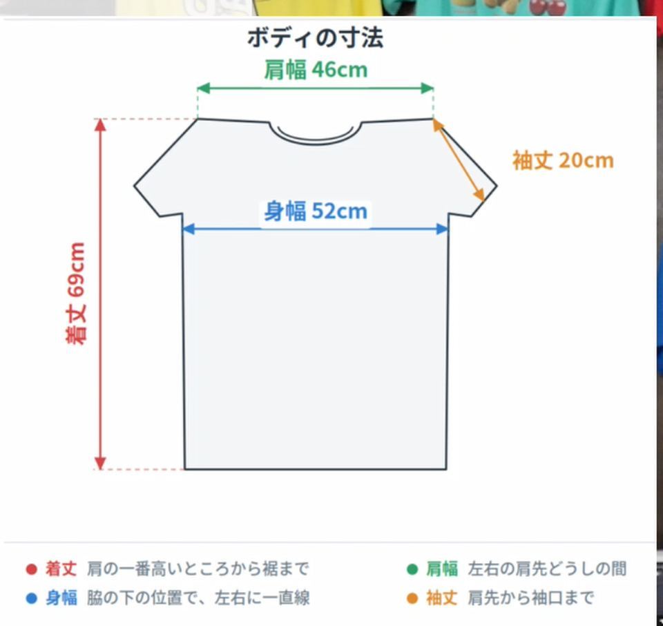 ワンサイズごとに着丈が約4cm、身幅が約3cm